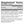 Jarrow, Citicoline CDP Chlorine, 250mg, 120 cps